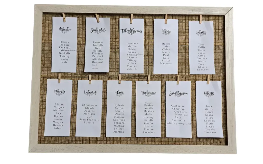 Plan de table Mélaine